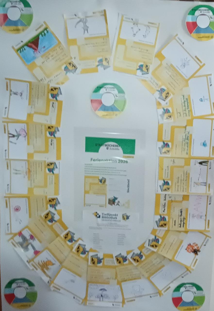 Verlosung Ferienspiel 2026