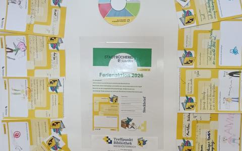 Ferienspiel Verlosung 2026
